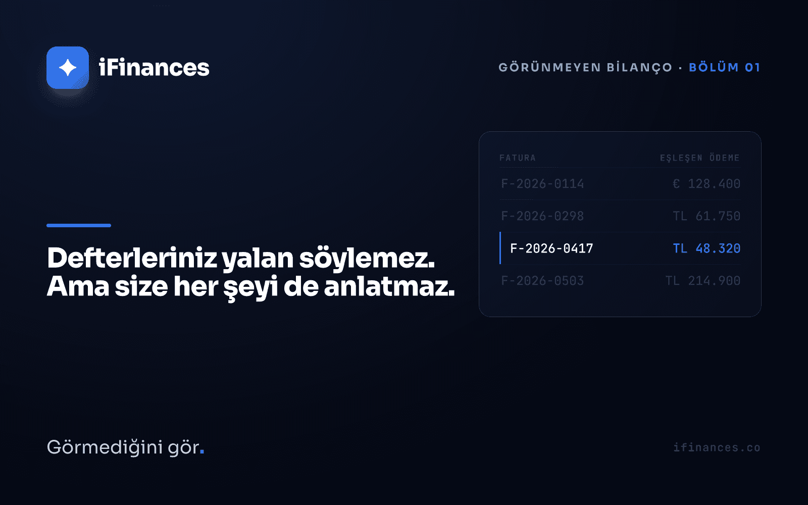 Kapanışta denk görünen bir bilançonun altındaki görünmeyen katmanı temsil eden soyut finansal tablo görseli