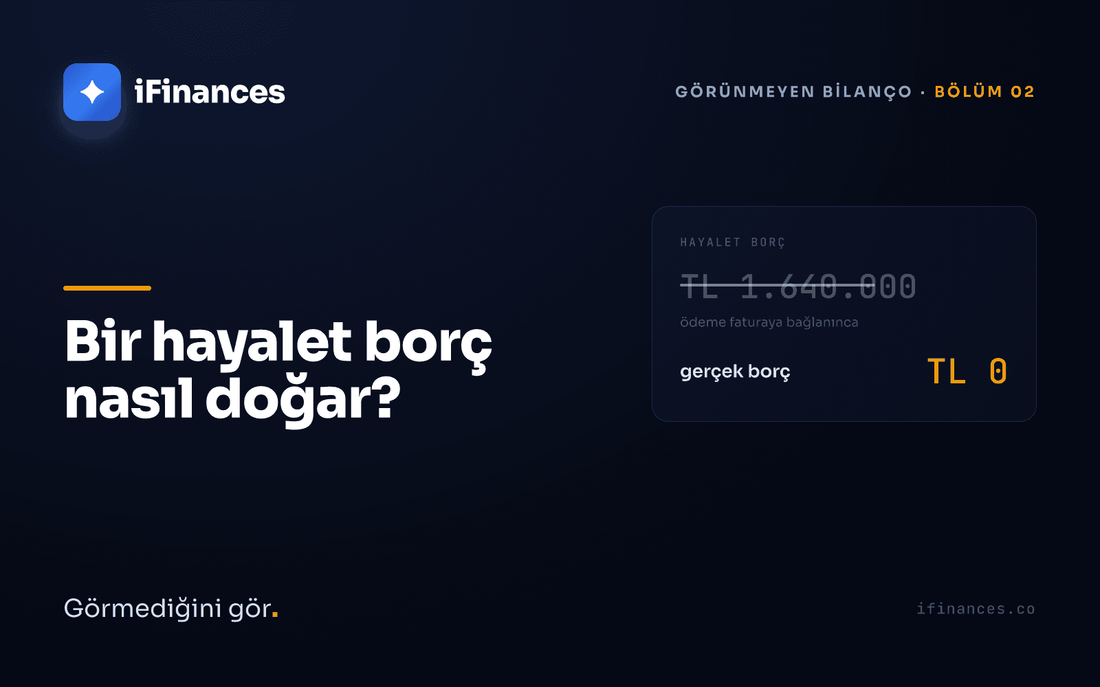 Yaşlandırma raporunda kırmızı görünen 1,6 milyon TL'lik bir açık alacak satırı ve altında eşleşmemiş üç ödeme; hayalet borç kavramını gösteren finansal tablo görseli