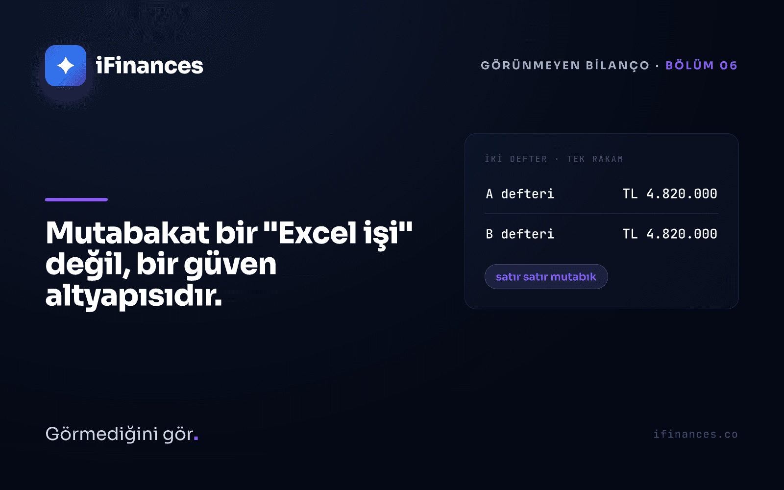 İki şirketin finans ekibinin aynı cari hesapta farklı bakiye görmesini ve mutabakatın güven altyapısına dönüşmesini anlatan koyu-mavi seri kapağı