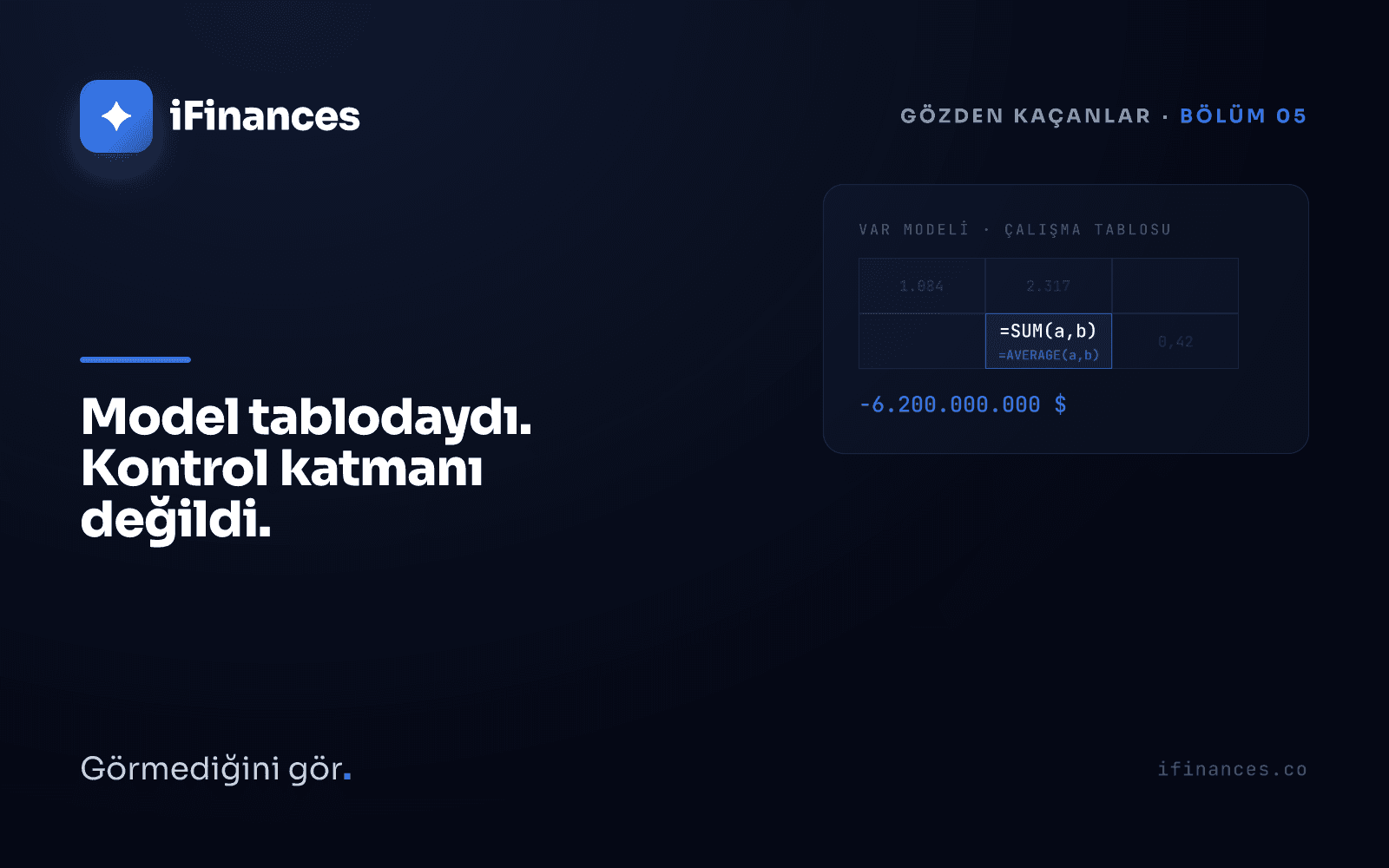 Koyu zeminde ikiye üçlük bir tablo hücresi ızgarası; bir hücrede parlak bir =SUM formülü, altında silik =AVERAGE, yanında eş aralıklı yazıyla 6.200.000.000 rakamı