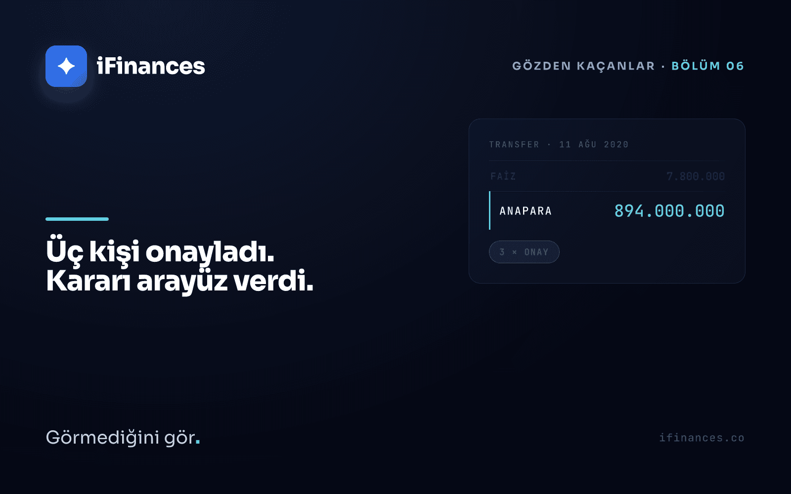 Koyu seri kapağında iki ödeme satırı — soluk küçük bir INTEREST 7,800,000 satırı ile büyük camgöbeği bir PRINCIPAL 894,000,000 satırı — ve alt kenarda üç küçük onay işareti