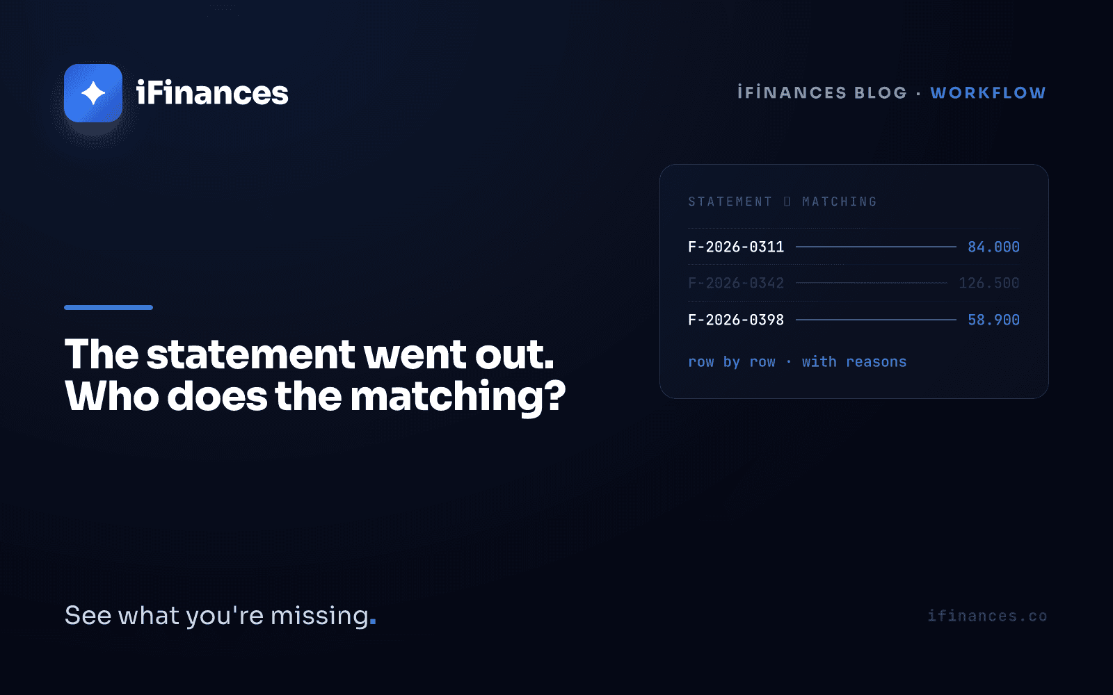 Dark navy iFinances cover — blue card where statement rows meet matching lines, for the Paraşüt reconciliation workflow guide