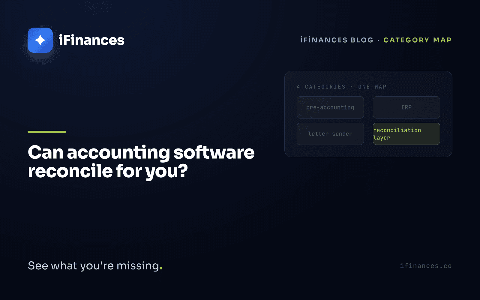 Dark navy iFinances cover — four-box green map separating pre-accounting, ERP, sender tools, and the reconciliation layer