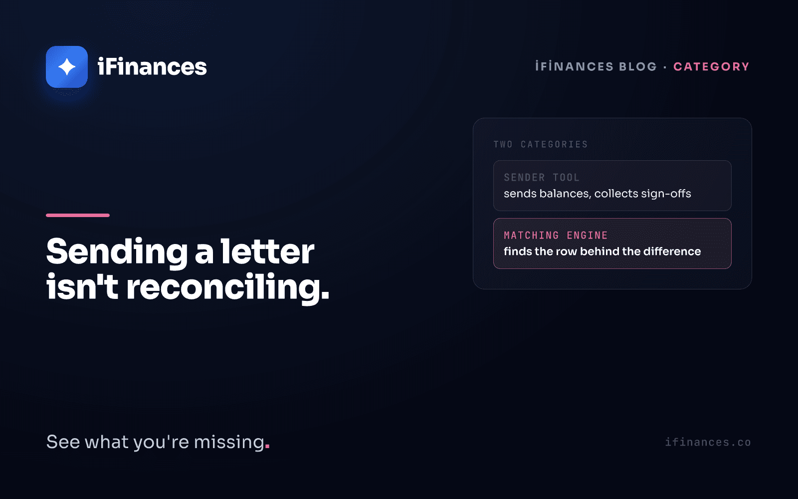 Dark navy iFinances cover — pink two-panel card contrasting letter sending with row-level matching for the reconciliation software categories essay
