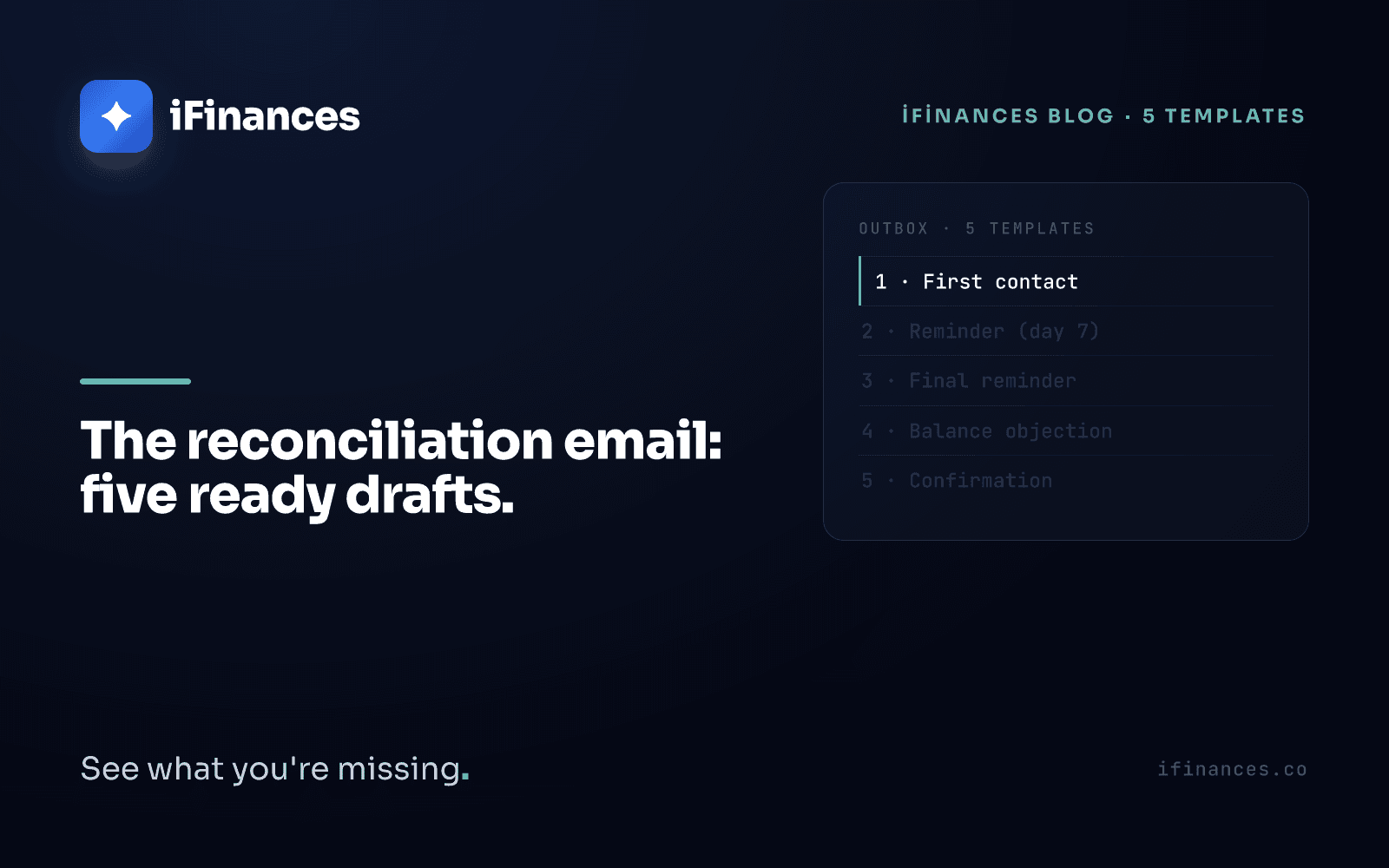 Dark navy iFinances cover — green card listing five email subject lines for the reconciliation email templates guide