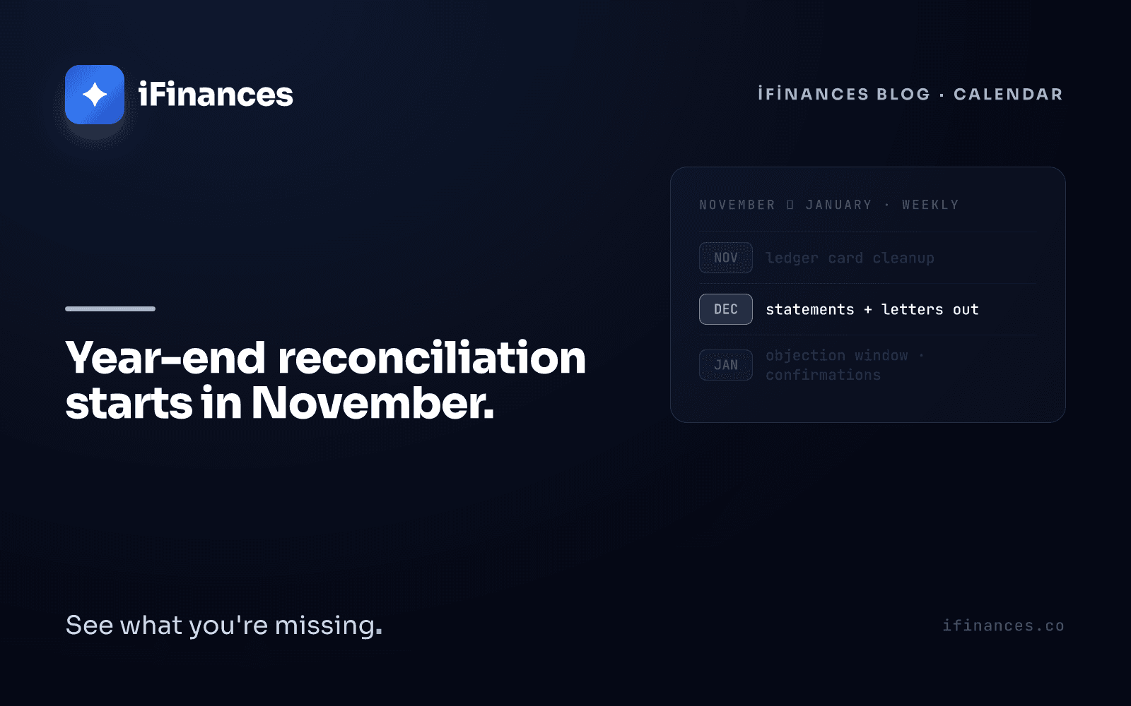 Dark navy iFinances cover — grey-blue calendar card with highlighted weeks from November to January for the year-end reconciliation planner