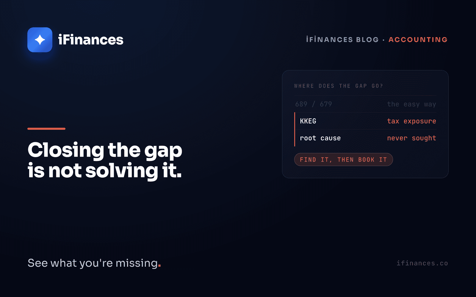 Dark navy iFinances cover with a terracotta accent reading 'Closing the gap is not solving it'