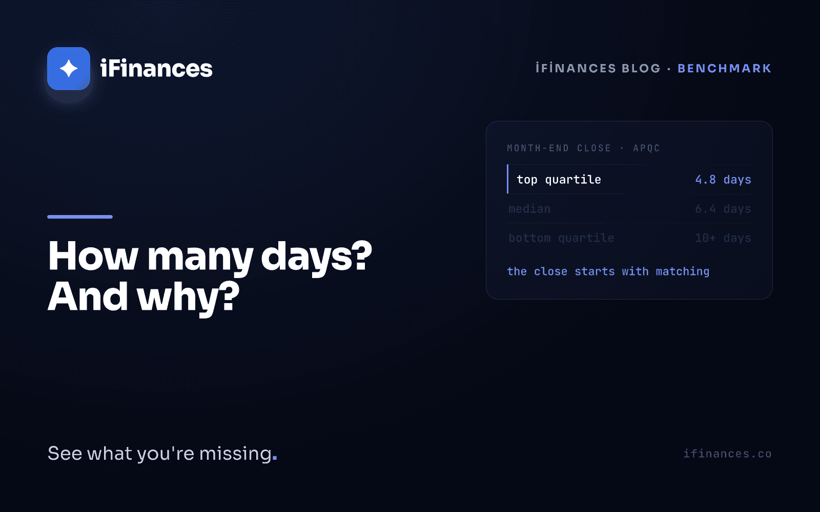 Purple-accented iFinances cover asking 'How many days? And why?' — a month-end close benchmark illustration