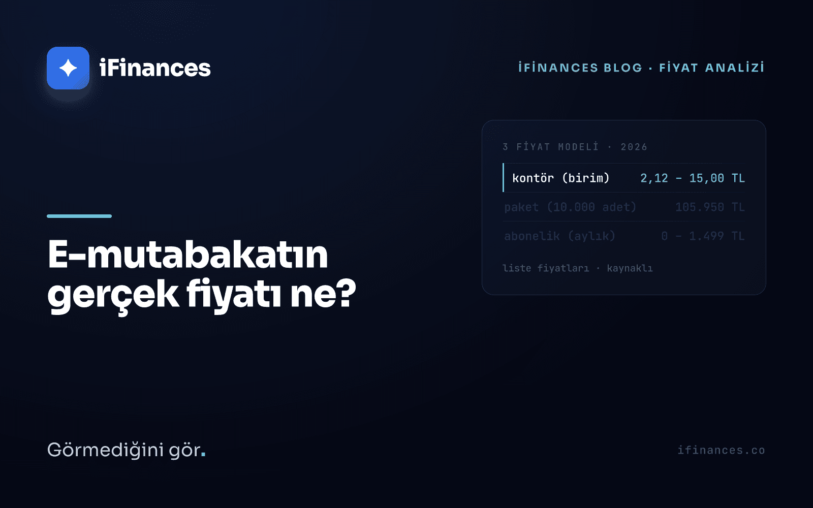 Koyu lacivert iFinances kapağı — kontör, paket ve abonelik fiyat etiketlerini yan yana koyan camgöbeği vurgulu kart: 2026 e-mutabakat fiyat analizi