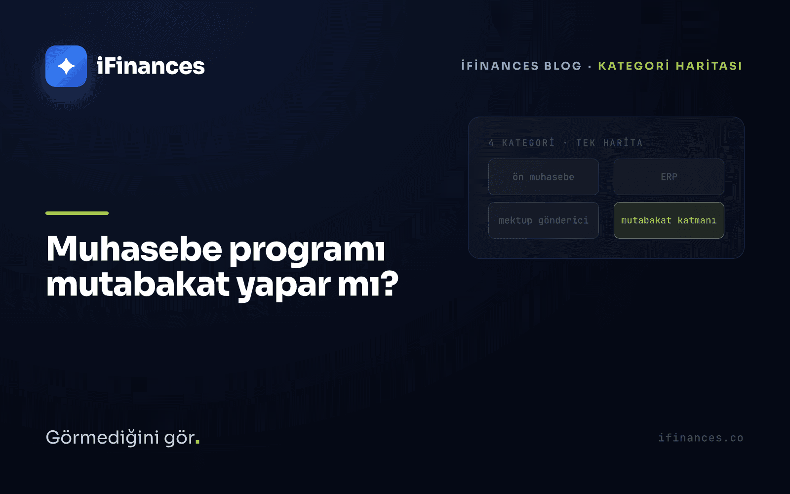Koyu lacivert iFinances kapağı — ön muhasebe, ERP, gönderim aracı ve mutabakat katmanını ayıran dört kutulu yeşil vurgulu harita: muhasebe programı ve mutabakat yazısı