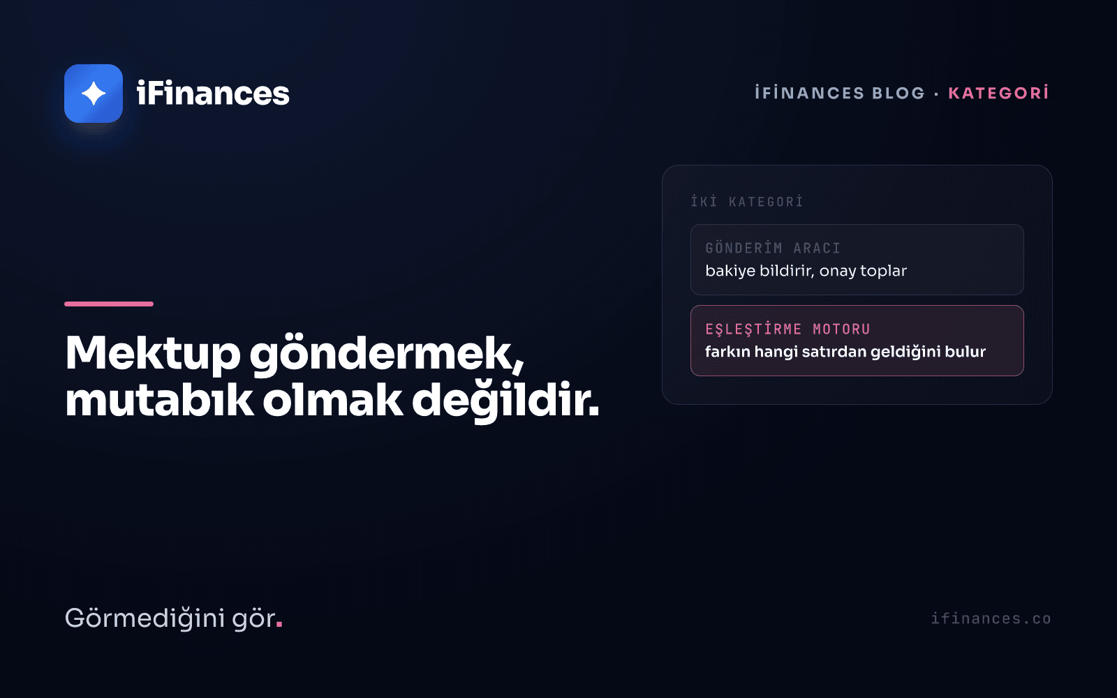 Koyu lacivert iFinances kapağı — solda mektup gönderimi, sağda satır eşleştirme motorunu karşılaştıran pembe vurgulu iki panel: mutabakat yazılımı kategorileri yazısı