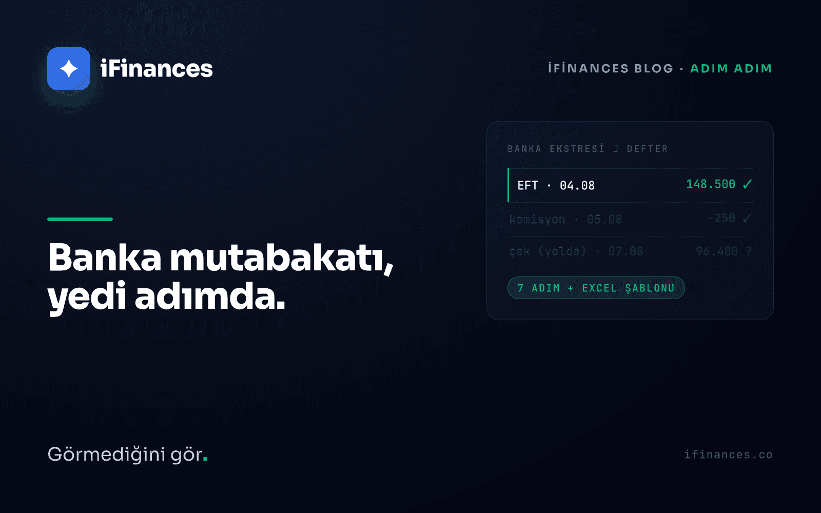 Koyu lacivert iFinances kapağı — banka ekstresi satırları ve onay işaretli eşleşme çizgileriyle yeşil vurgulu kart: adım adım banka mutabakatı rehberi