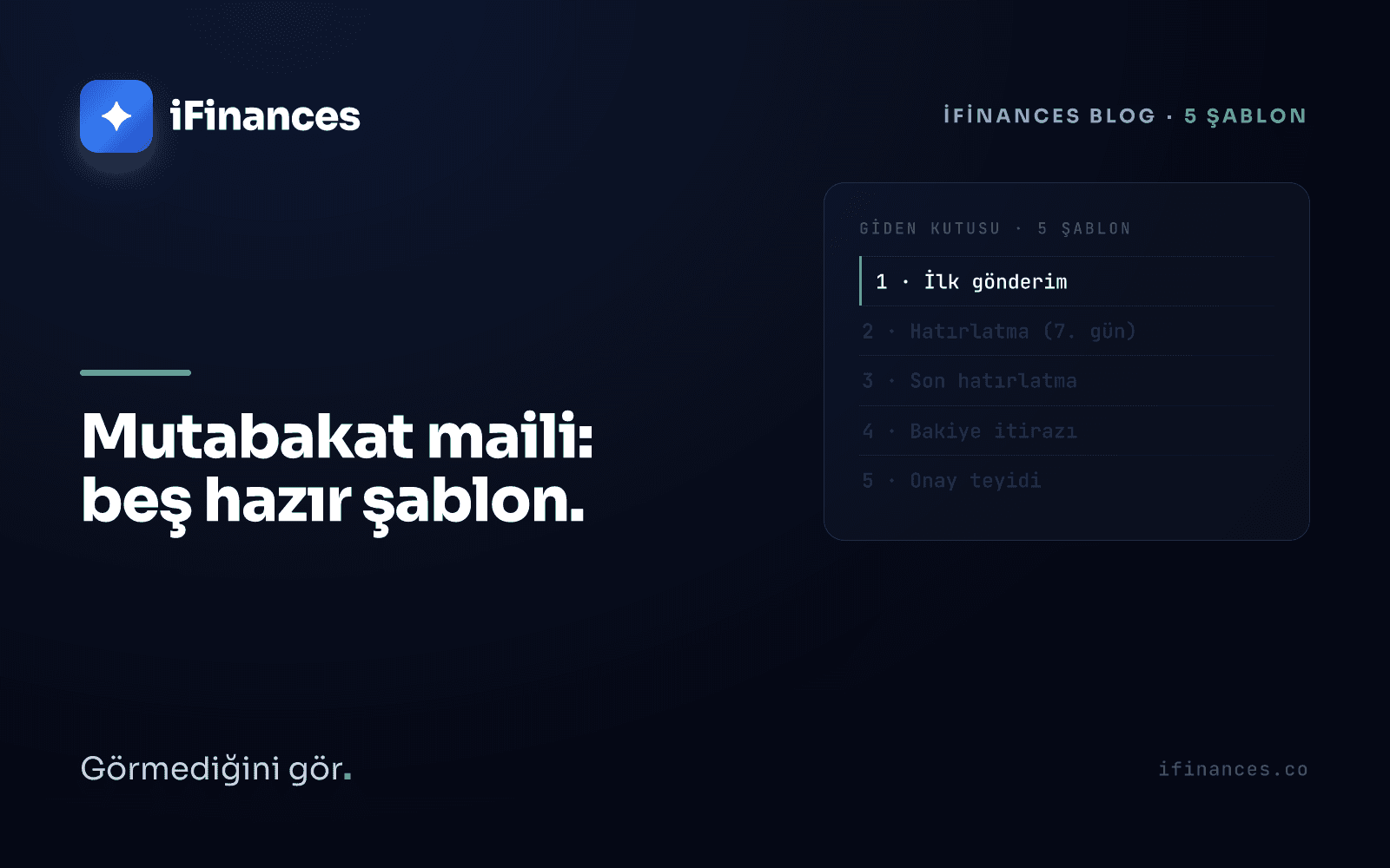 Koyu lacivert iFinances kapağı — beş e-posta konu satırını listeleyen yeşil vurgulu kart: mutabakat maili şablonları yazısı
