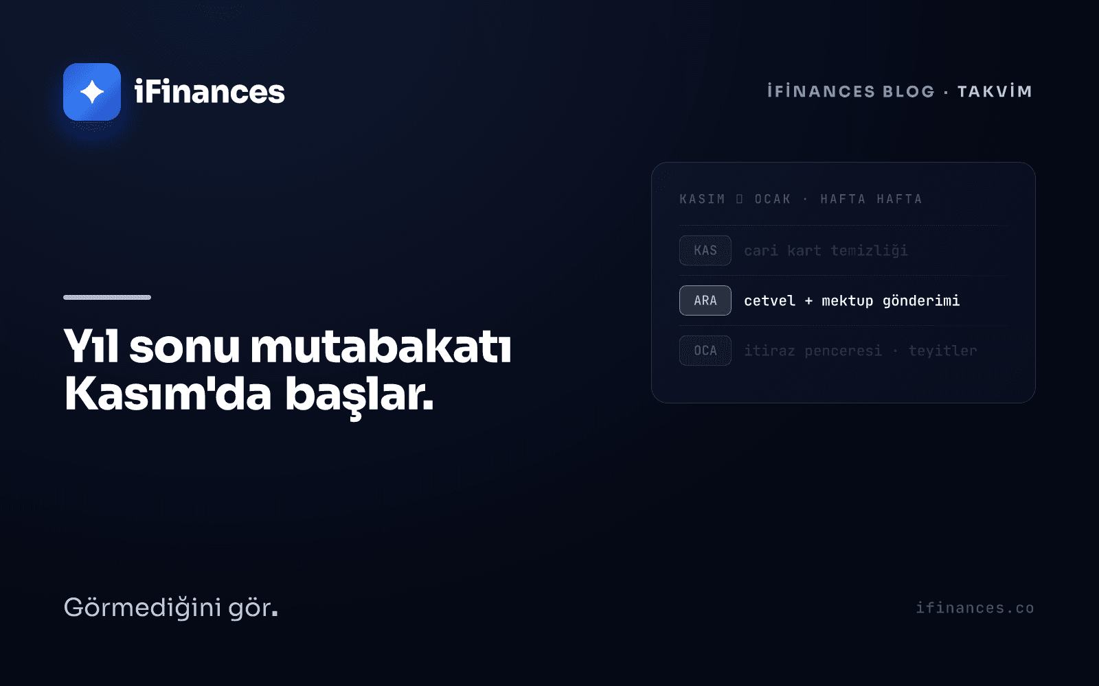 Koyu lacivert iFinances kapağı — Kasım-Ocak sütunlu, vurgulu haftalar içeren gri-mavi takvim kartı: yıl sonu mutabakat takvimi yazısı