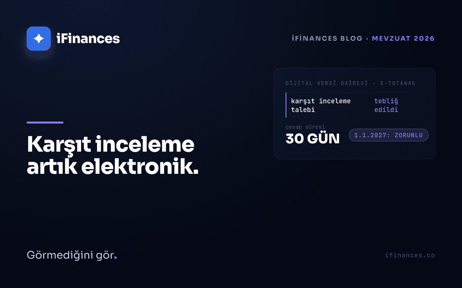 Koyu lacivert iFinances kapağı — elektronik tutanak satırı ve 30 GÜN rozetiyle mor vurgulu kart: YMM karşıt incelemesi 2026 yazısı