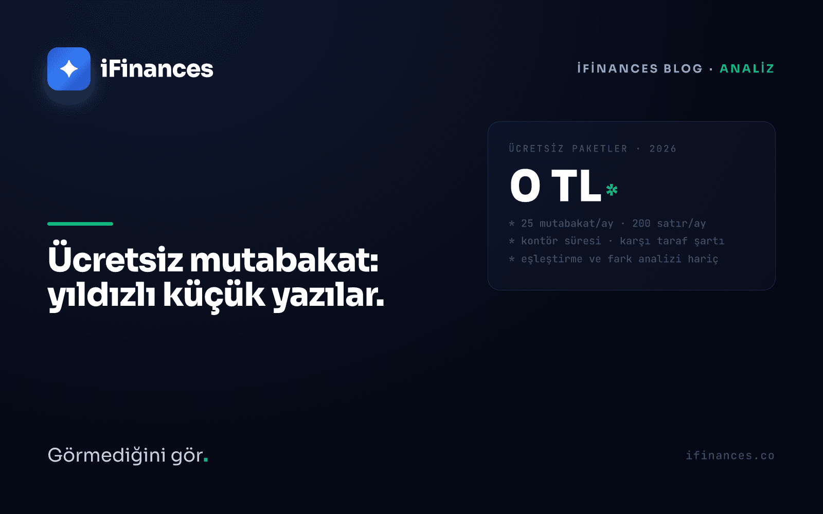Koyu lacivert iFinances kapağı — ₺0 etiketi ve yıldız işaretli dipnot satırlarıyla yeşil vurgulu kart: ücretsiz mutabakat programı analizi
