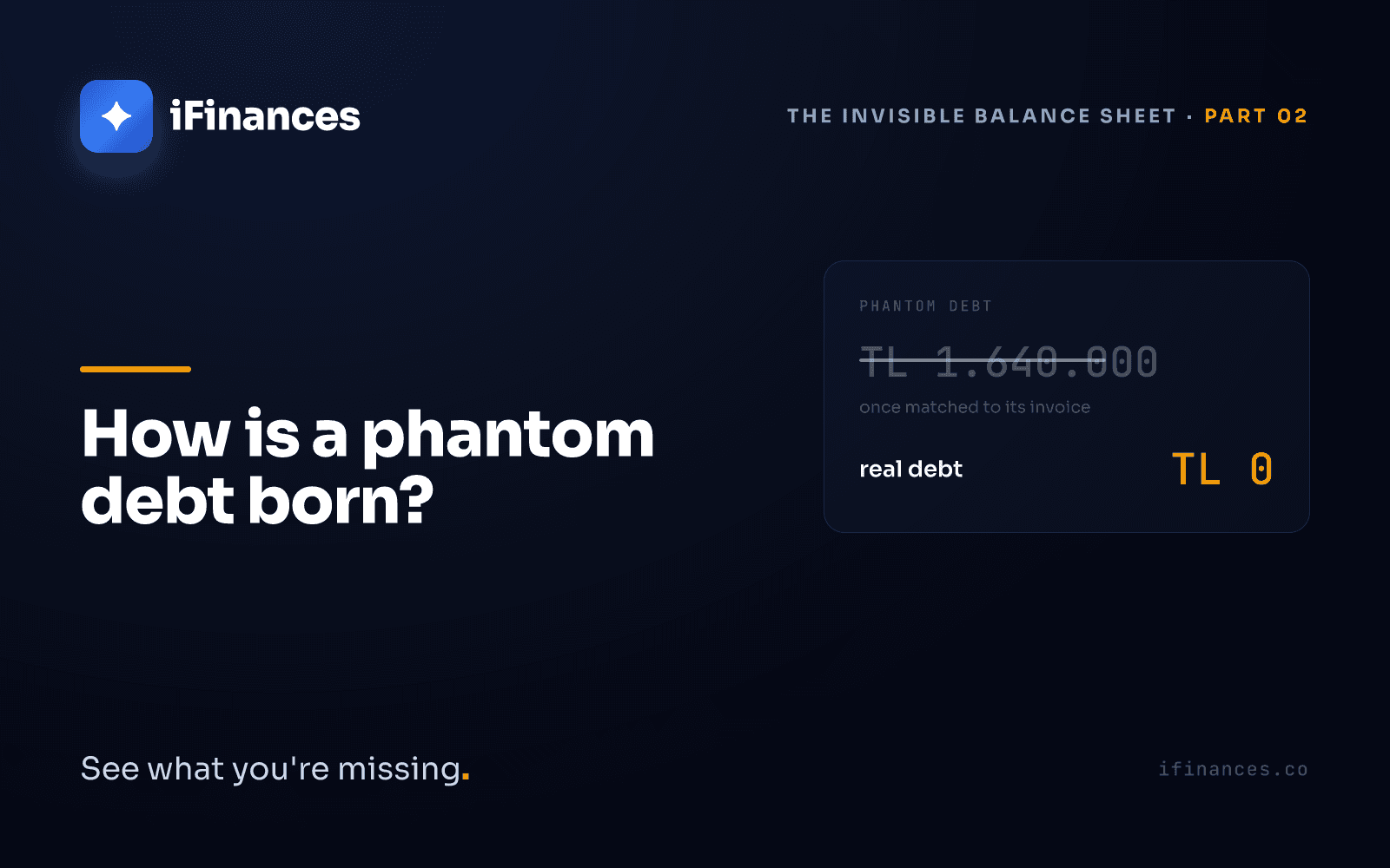 An aging report showing a red 1.6 million open receivable line with three unmatched payments beneath it, illustrating the concept of phantom debt in a financial statement