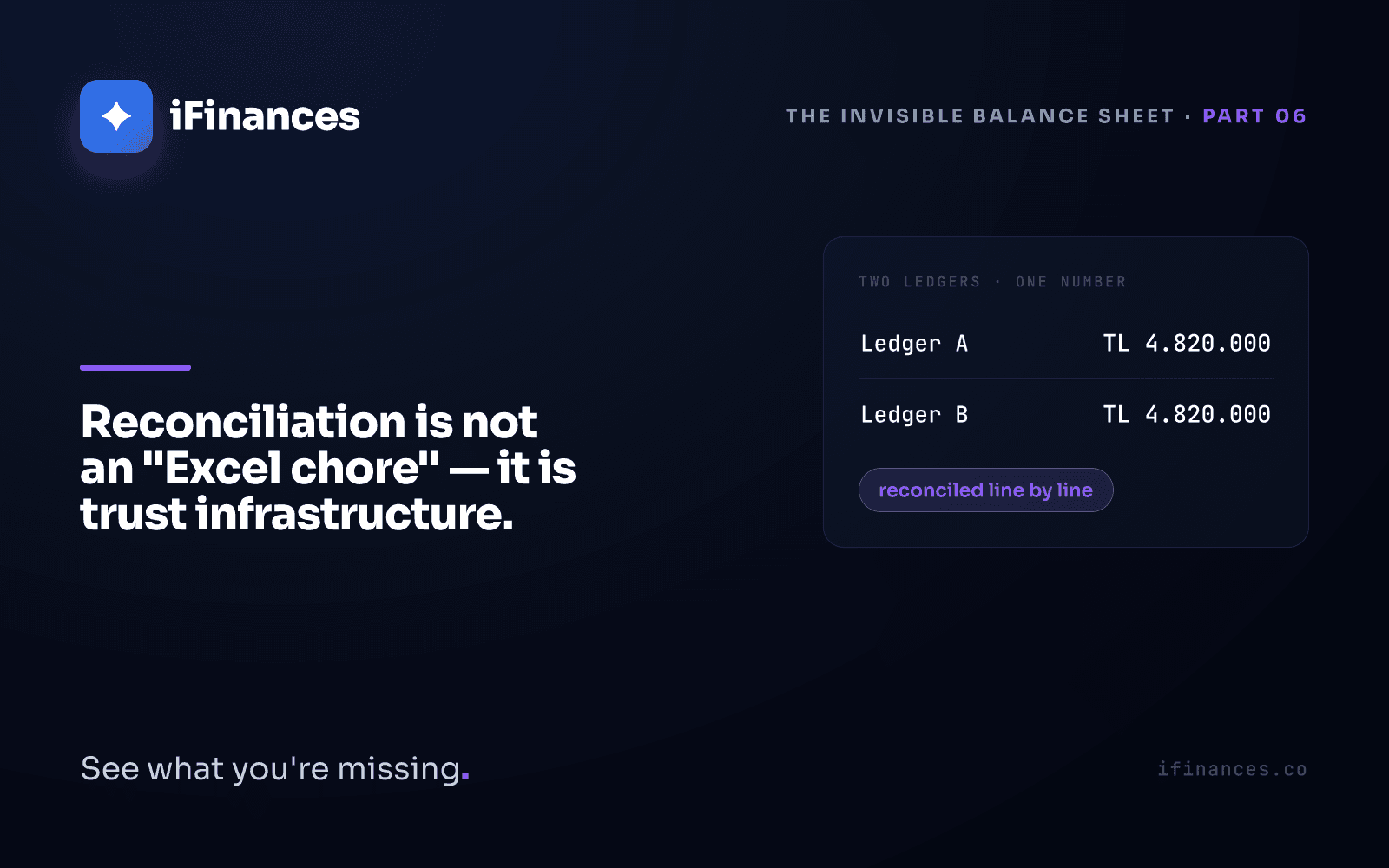 Dark-blue series cover illustrating two finance teams seeing different balances on the same account and reconciliation becoming trust infrastructure
