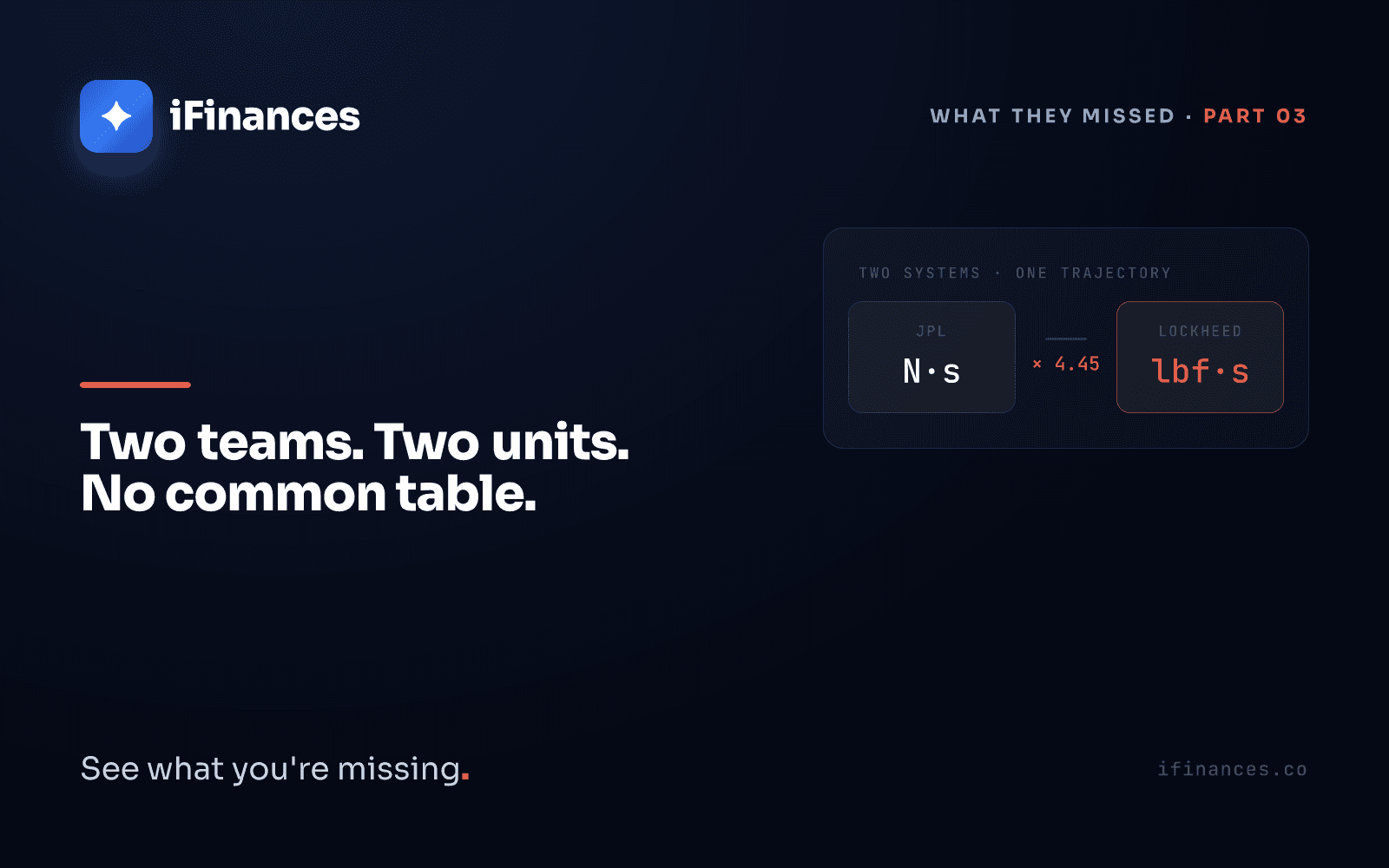 Two glass cards separated by a narrow gap — N·s on the left, lbf·s on the right — with a small monospaced ×4.45 beneath the gap on a dark navy ground
