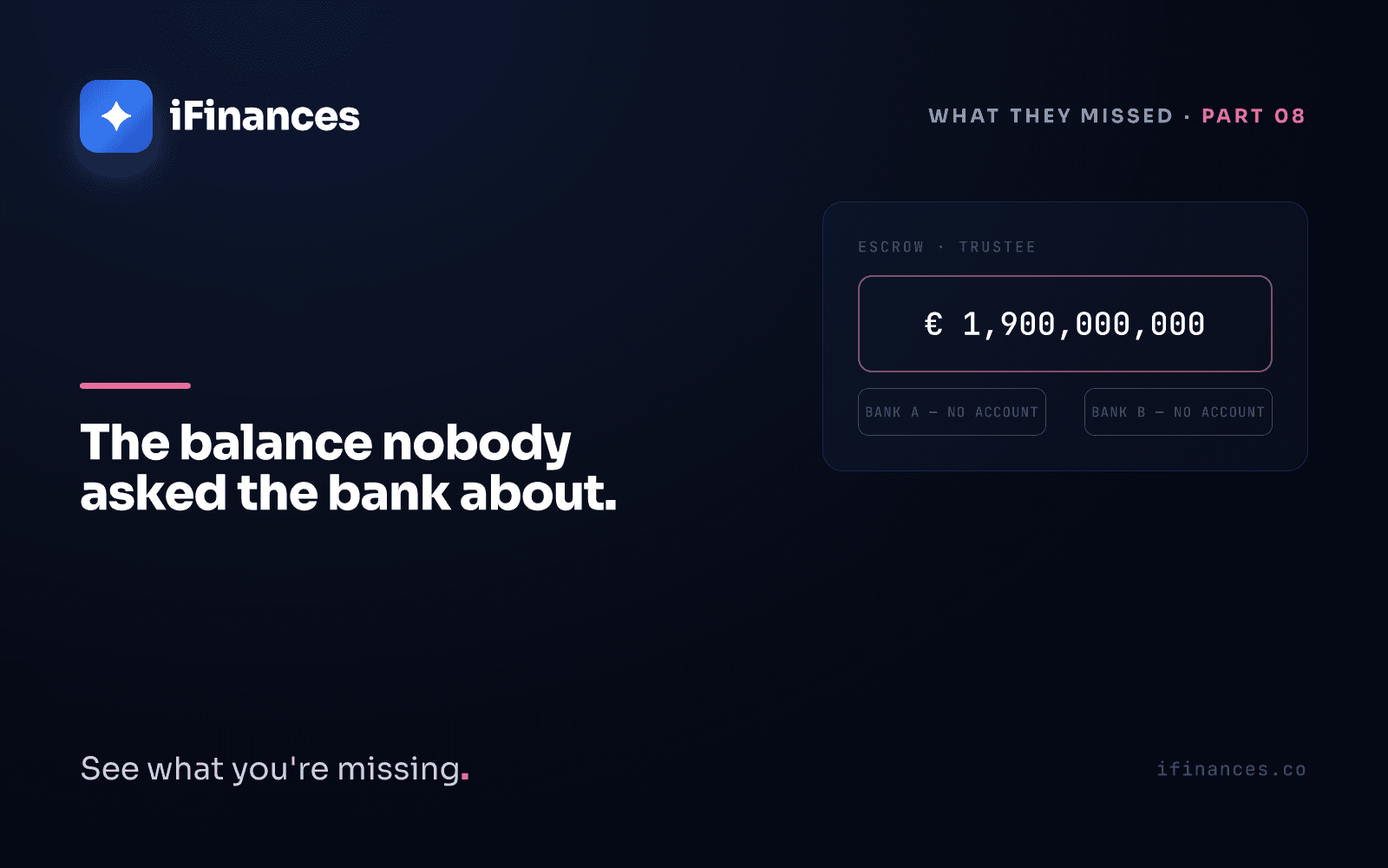 One large dashed-border glass card carrying € 1,900,000,000 in monospace type, above two smaller cards that each read NO ACCOUNT